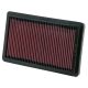 K&N BMW 3 Series / 5 Series / 6 Series (E3, E21, E30, E12, E23, E24, E28, 1977-1991) Sport Air Filter - 33-2005