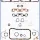 Ajusa Complete Gasket Set Lancia 2.0L 8v - HF Integrale