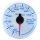DEPO RACING WBL 52mm Gauge - Water Temperature Meter