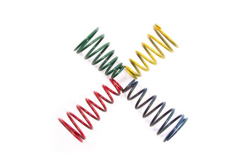 T3 Actuator Single Spring - FMAS048-Colour Blue No12 (12.5 - 17 psi) Colour Green No8 (7 - 10 psi)