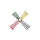 T3 Actuator Single Spring - FMAS048-Colour Blue No12 (12.5 - 17 psi) Colour Green No8 (7 - 10 psi) Colour Red No14 (15 - 18 psi)