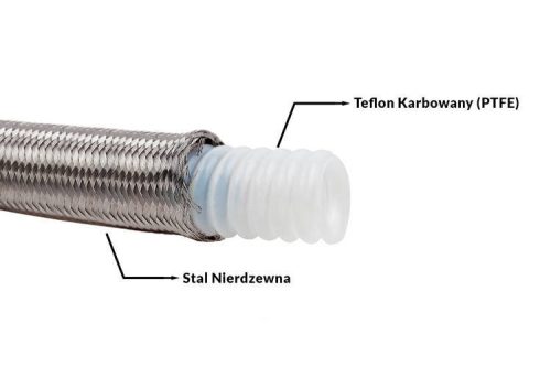 Fuel Hose PTFE AN6