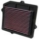 K&N Panel Filter 33-2025