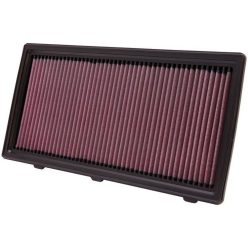 K&N Panel Filter 33-2175