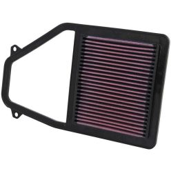 K&N Panel Filter 33-2192