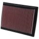 K&N Panel Filter 33-2201