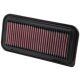 K&N Panel Filter 33-2211