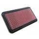 K&N Panel Filter 33-2230