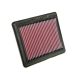 K&N Panel Filter 33-2234