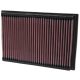 K&N Panel Filter 33-2245
