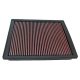 K&N Panel Filter 33-2246