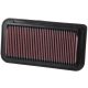 K&N Panel Filter 33-2252