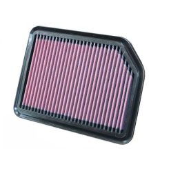 K&N Panel Filter 33-2361