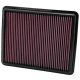 K&N Panel Filter 33-2448