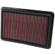 K&N Panel Filter 33-2480