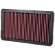 K&N Panel Filter 33-2530