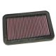 K&N Panel Filter 33-2671