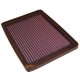 K&N Panel Filter 33-2753