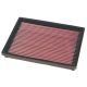 K&N Panel Filter 33-2771