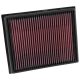 K&N Panel Filter 33-2793