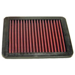 K&N Panel Filter 33-2794