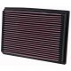 K&N Panel Filter 33-2804