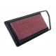 K&N Panel Filter 33-2840