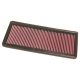 K&N Panel Filter 33-2842