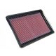 K&N Panel Filter 33-2846