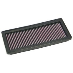 K&N Panel Filter 33-2870