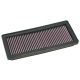 K&N Panel Filter 33-2870