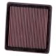 K&N Panel Filter 33-2935