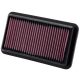 K&N Panel Filter 33-2954