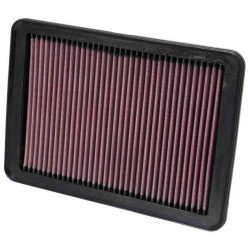 K&N Panel Filter 33-2969