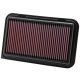K&N Panel Filter 33-2974
