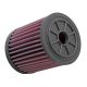 K&N Panel Filter E-1983
