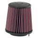 K&N Panel Filter E-1987