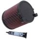K&N Panel Filter E-2014