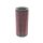 K&N Panel Filter E-2876