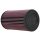 K&N Panel Filter E-2995