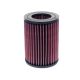 K&N Panel Filter E-9242