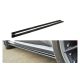 Diffuser Audi RS6 C7 Side Skirts Gloss Black
