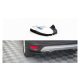 Splitter Ford Escape III Rear Side Gloss Black