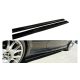 Diffuser Opel Astra H (OPC VXR) Side Skirts Gloss Black