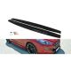 Diffuser Peugeot RCZ Side Skirts Gloss Black