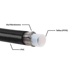 Fuel hose PTFE AN6 IN Black PVC Coating