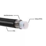 Stainless Steel Braided PTFE (Teflon) Fuel Hoses