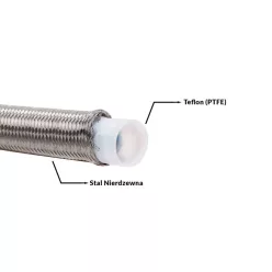Fuel hose PTFE AN3 3mm