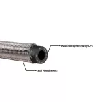 Stainless Steel Braided Rubber Fuel Hoses