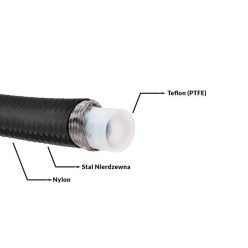 Fuel Hose PTFE AN8 11mm in double braid